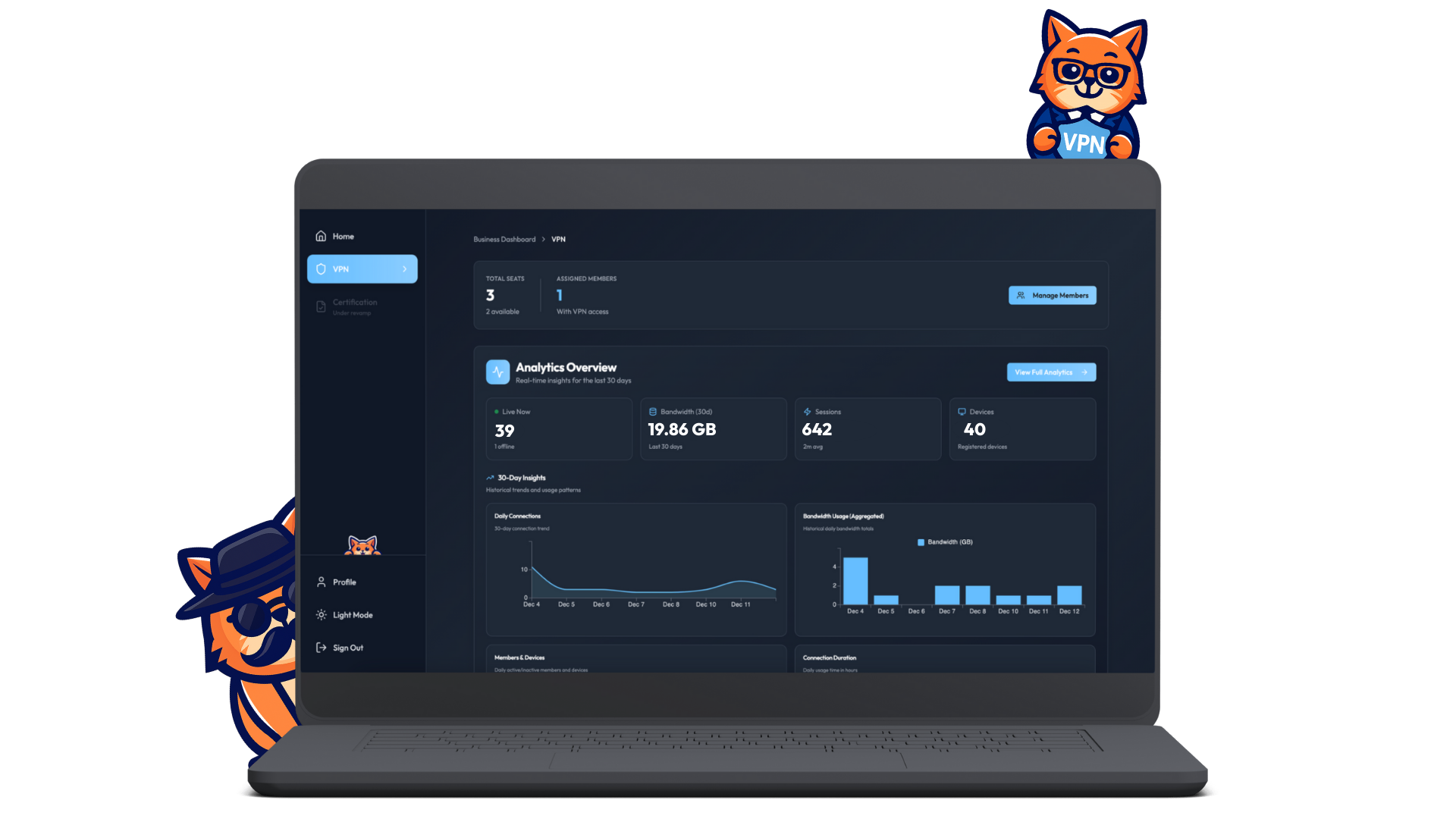 BuycatVPN Business dashboard preview